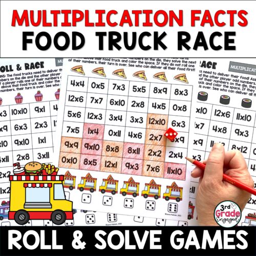 Multiplication Facts Roll and Solve Math Dice Game