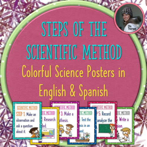 Steps of the Scientific Method Posters in English and Spanish: Colorful Version's featured image
