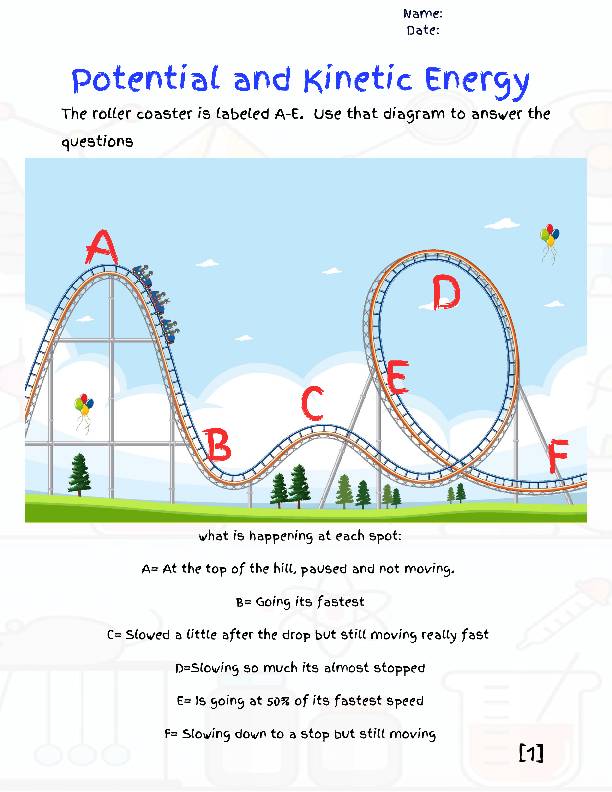 Speed Potential Energy Kinetic Energy Printable a need for