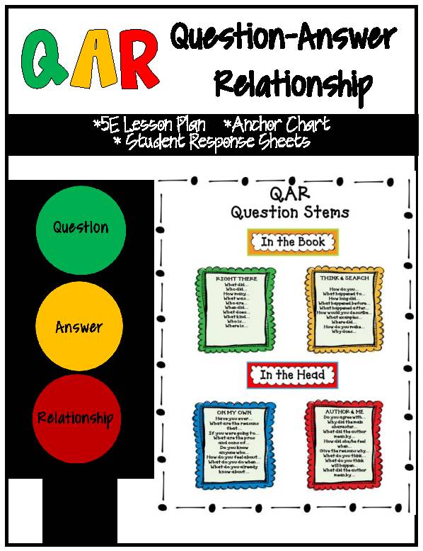 Question-Answer Relationship (QAR) Lessons and Charts