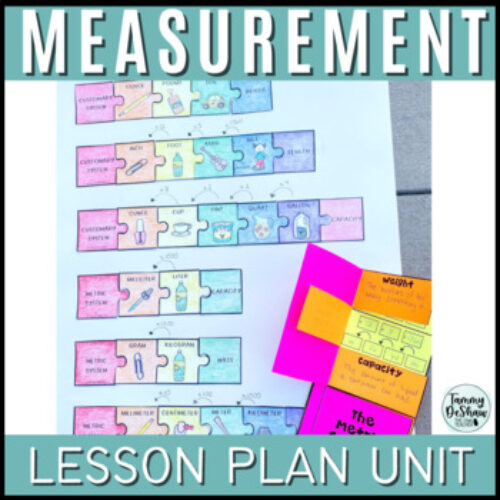 Metric & Customary Measurements, Area & Perimeter Math Workshop Unit's featured image