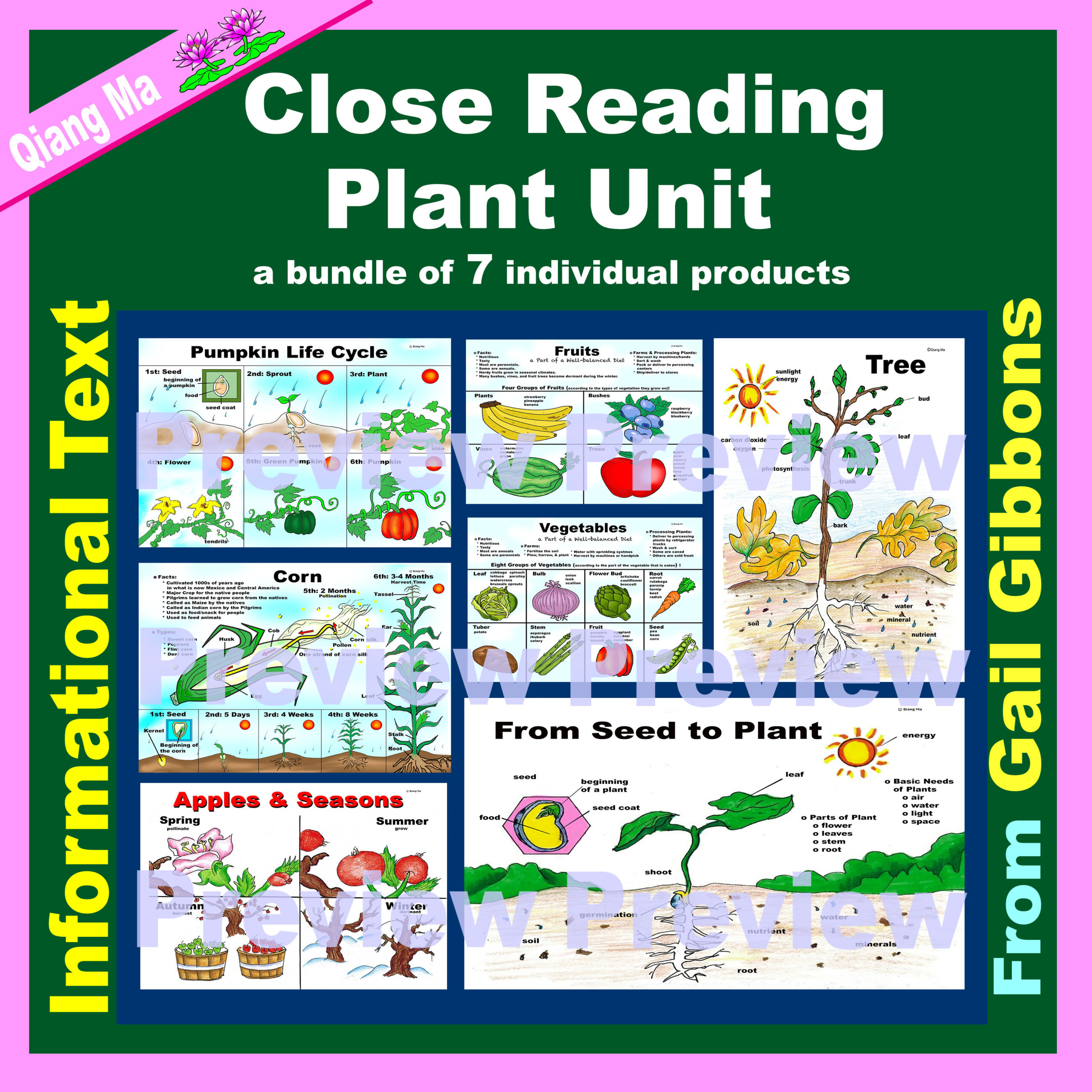 Close Reading: Plant Unit