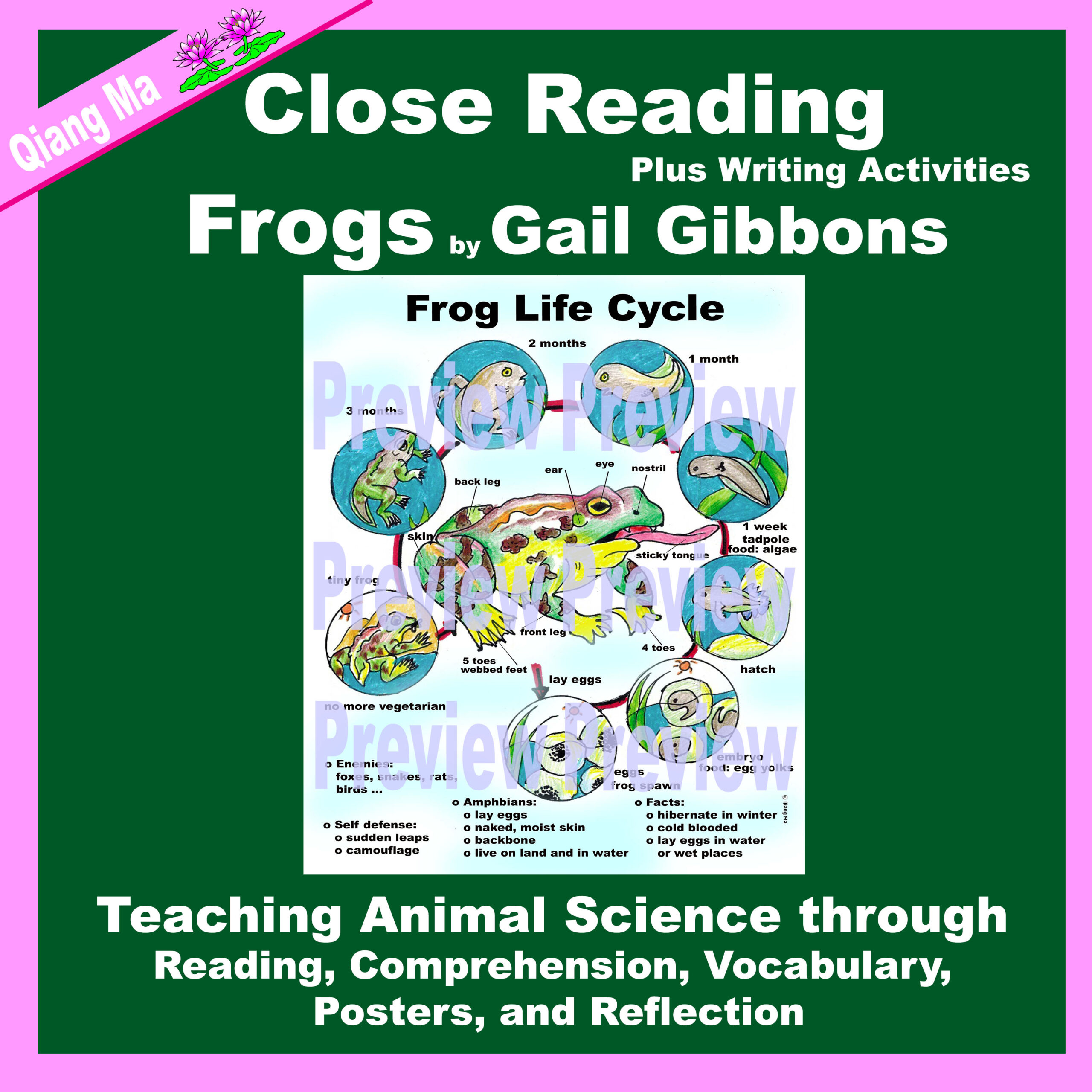 Close Reading: Frogs by Gail Gibbons
