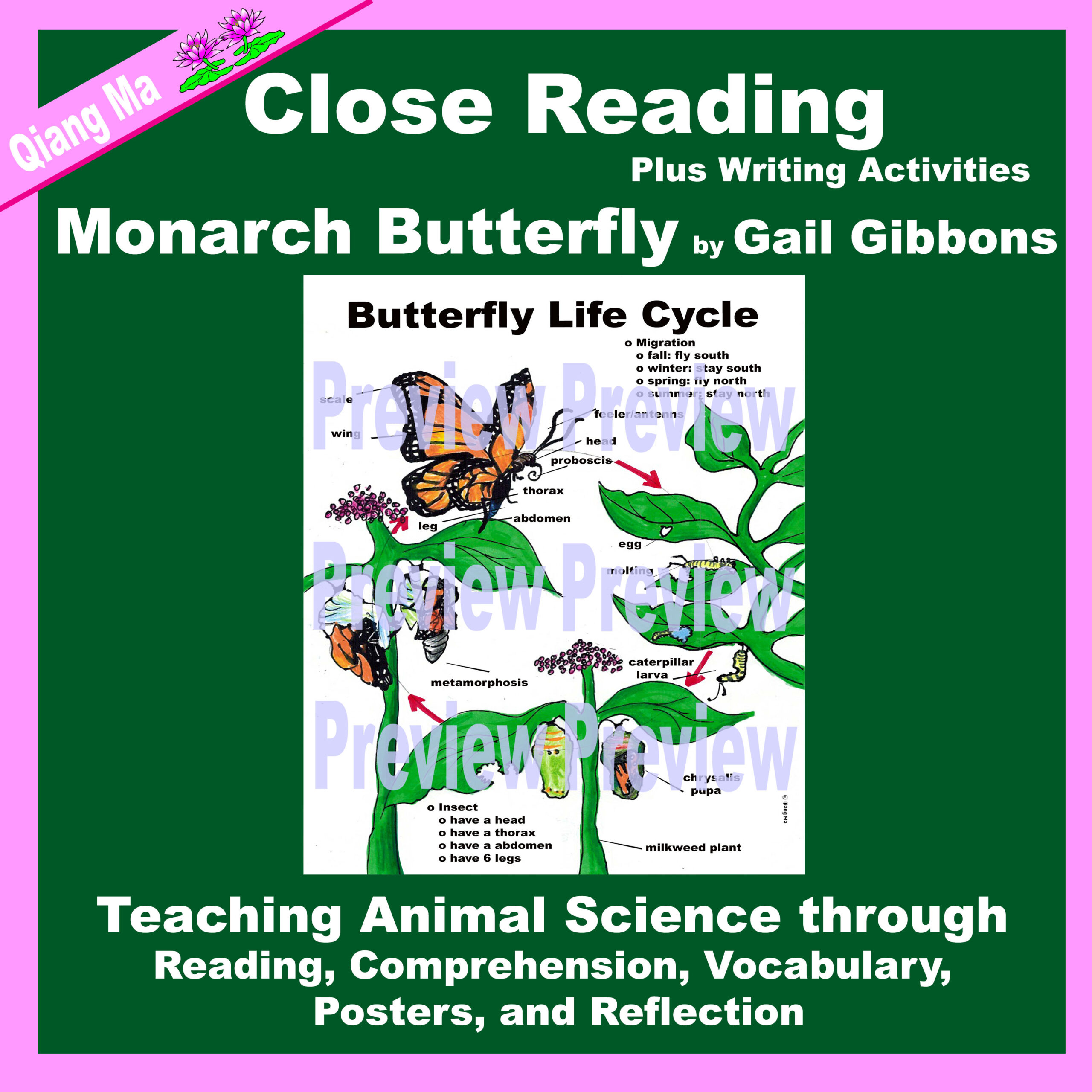 Close Reading: Monarch Butterfly by Gail Gibbons