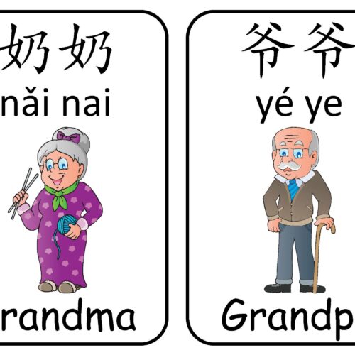 Mandarin Chinese First Words Flashcards Family Flash Cards With English Name Simplified Mandarin Chinese First Words Flashcards Family Flash Cards With English Name Simplified