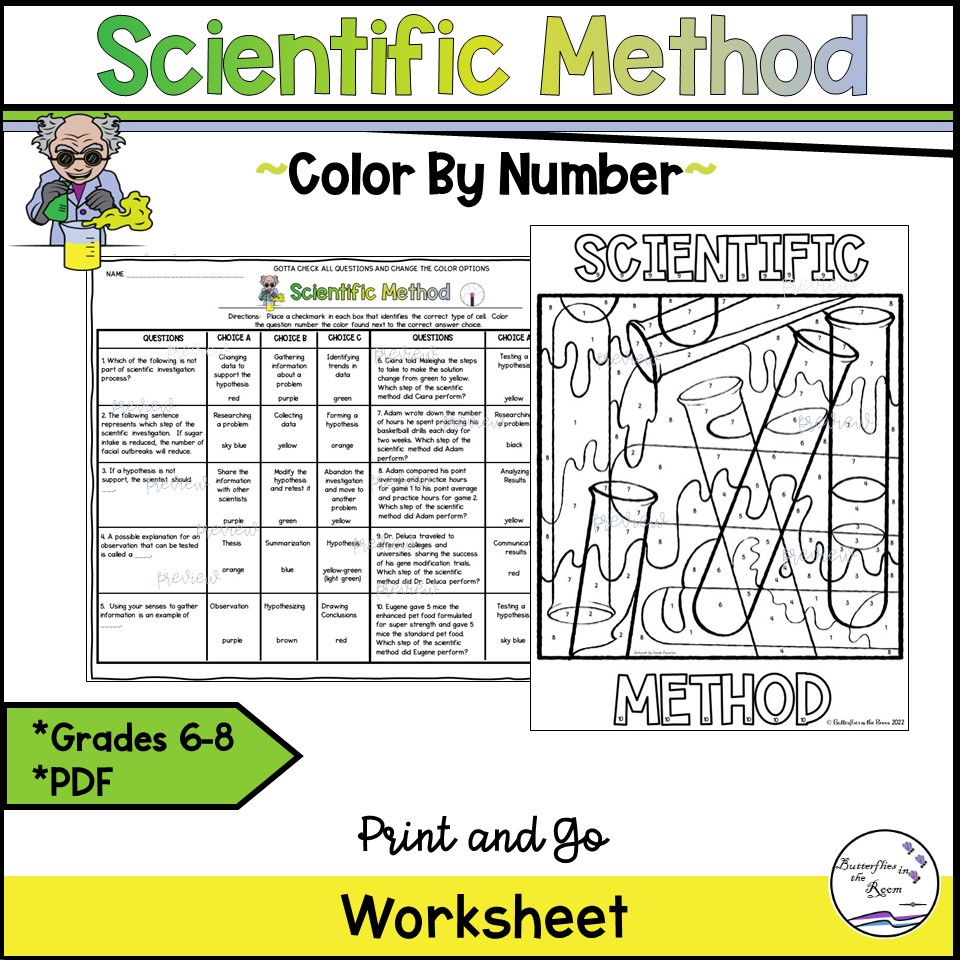 Scientific Method Color by Number