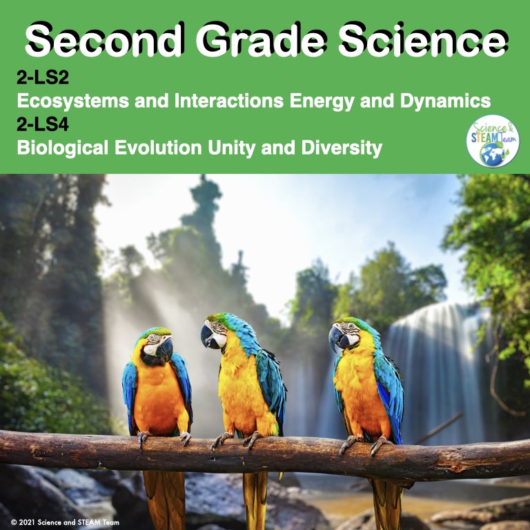 Second Grade Science Ecosystems and Biological Evolution - Classful