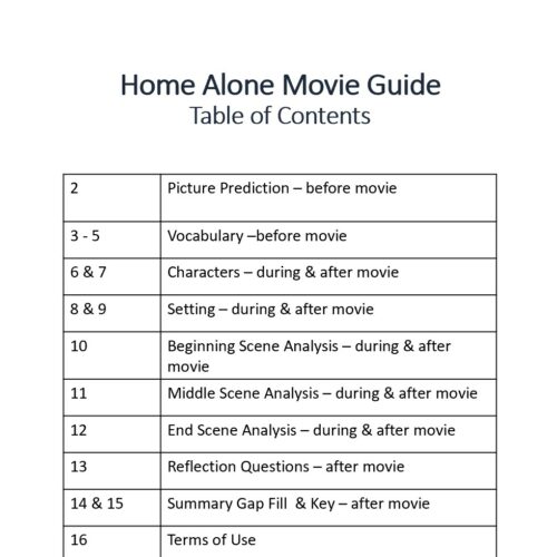 Home Alone Movie Guide Middle & High School No Prep Emergency Sub Lesson's featured image