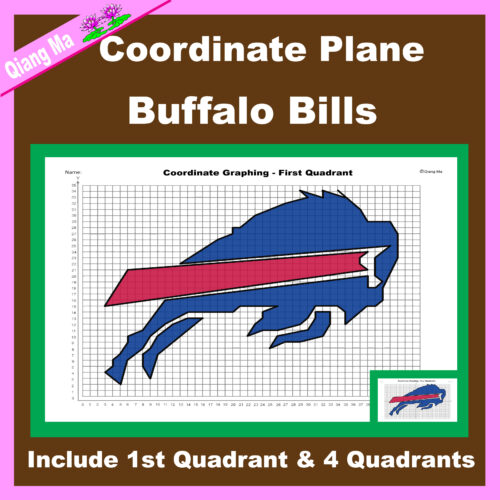 Super Bowl Coordinate Plane Graphing Picture: Buffalo Bills's featured image