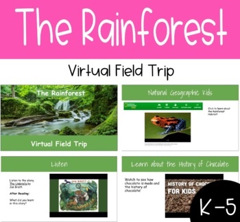 The Rainforest Virtual Field Trip (Google Slides) - Classful