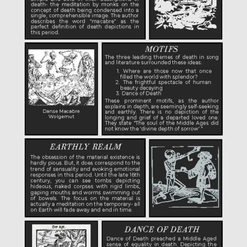 Medieval Religion and Death's featured image