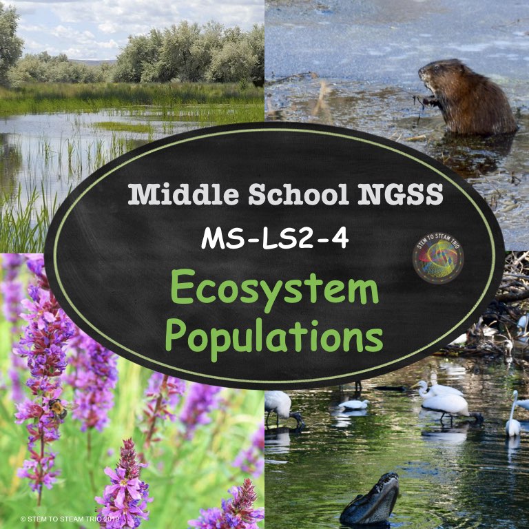 Ecosystem Populations