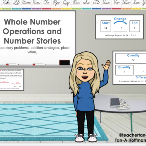 2nd Grade Unit 2 Math Whole Number Operations and Number Stories's featured image