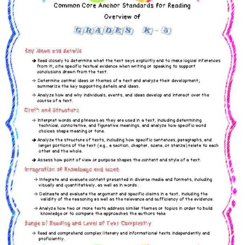 K-5 and 6-12 English Language Arts Anchor Statement Charts's featured image