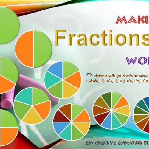 Making Fractions Work: 1 Whole to 1/12th's featured image