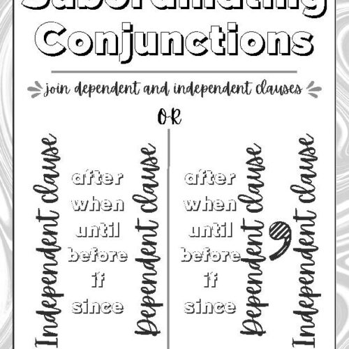 Conjunctions Posters (Coordinating And Subordinating) - Classful