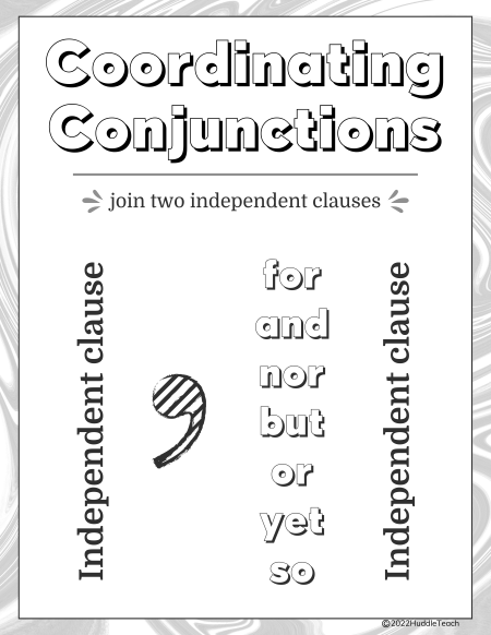 FANBOYS Coordinating Conjunctions Posters & Display