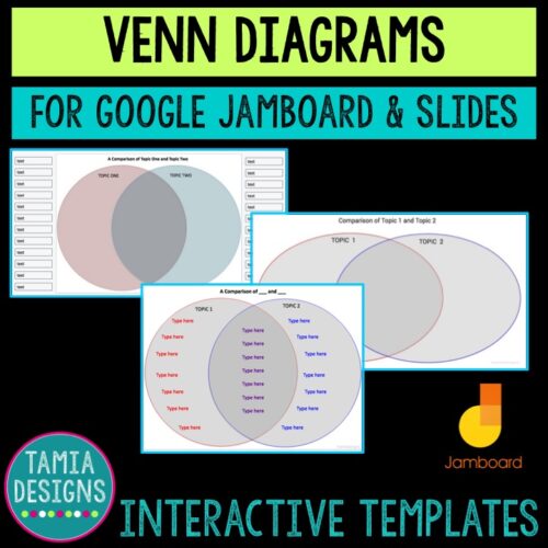 Multiple customizable Venn Diagram templates – Google Slides & Jamboard's featured image
