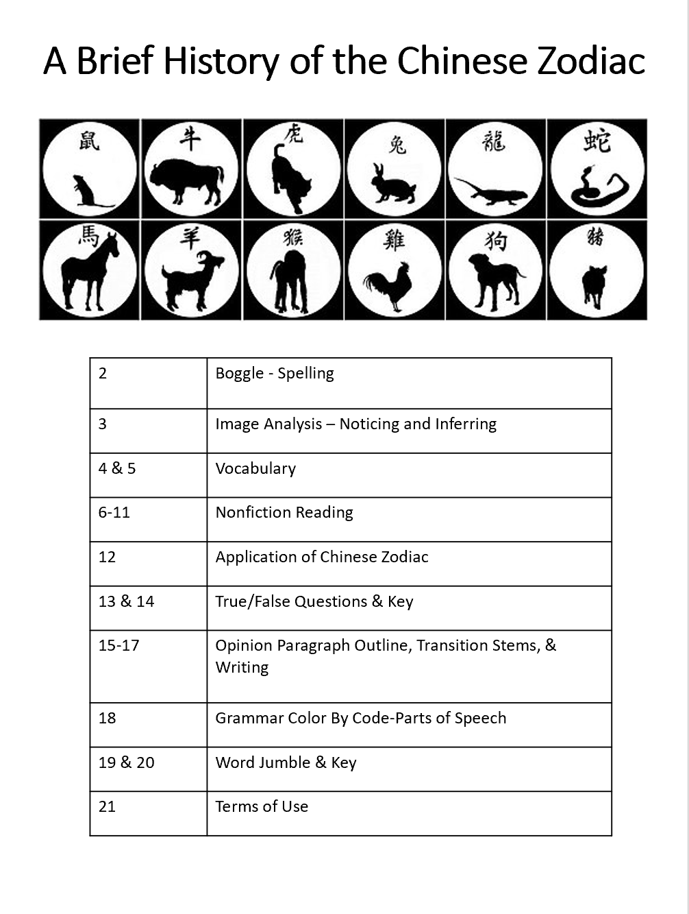 A Brief History of the Chinese Zodiac Middle & High School ESL No Prep Independent Sub Activity