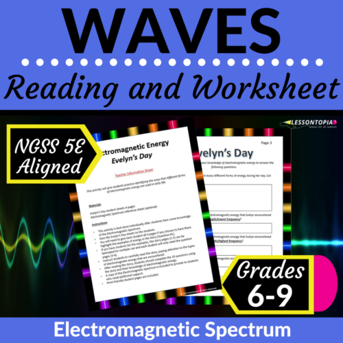 Waves-Electromagnetic Spectrum Worksheet's featured image