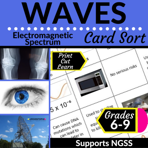 Waves-Electromagnetic Spectrum Card Sort's featured image