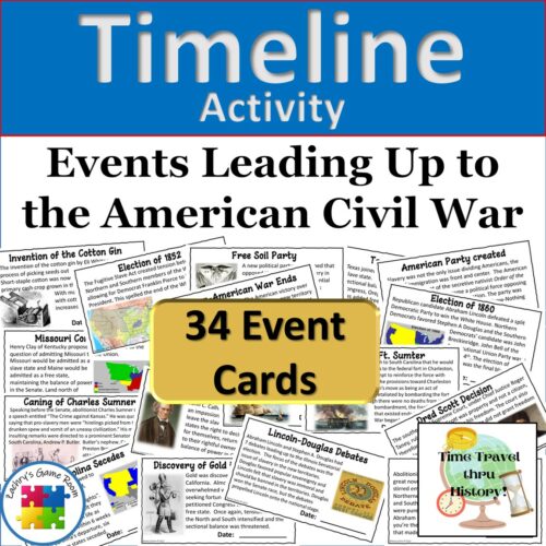 Events Leading Up to the American Civil War Timeline Activity's featured image