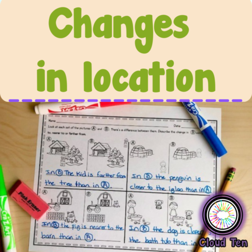 Changes in location's featured image