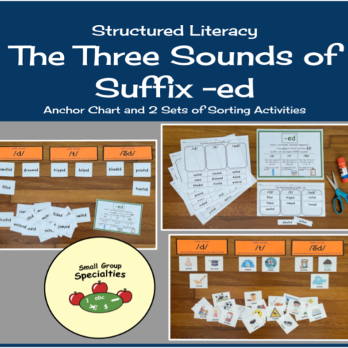 The Three Sounds of Suffix -ed Sorting Activities's featured image