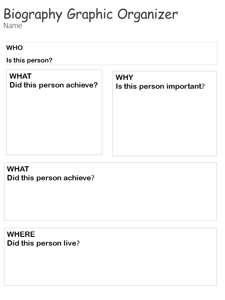 Biography lesson and graphic organizer printable