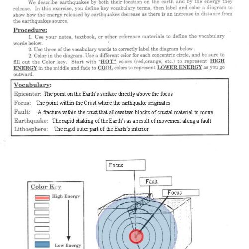Earthquake Energy Worksheet's featured image