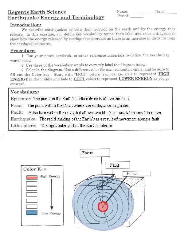 earthquake diagram worksheets