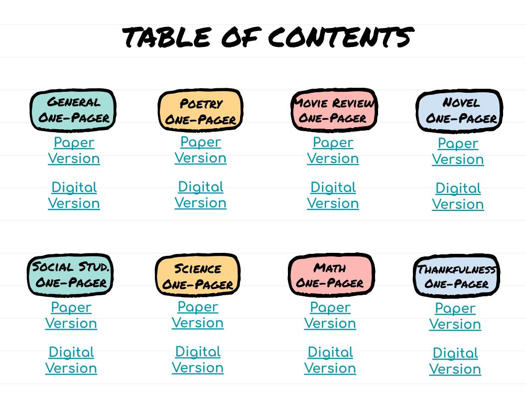 Avid Study Skill OnePager Templates 8 Direction Types EDITABLE Google