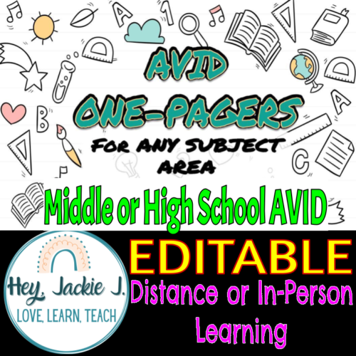 Avid Study Skill One-Pager Templates 8 Direction Types EDITABLE Google All Subjects Print or Use Digitally Google Slides's featured image