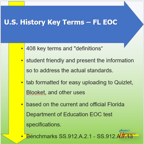 Quizlet / Blooket ready – US History FL EOC key terms – Civil War to the Present's featured image