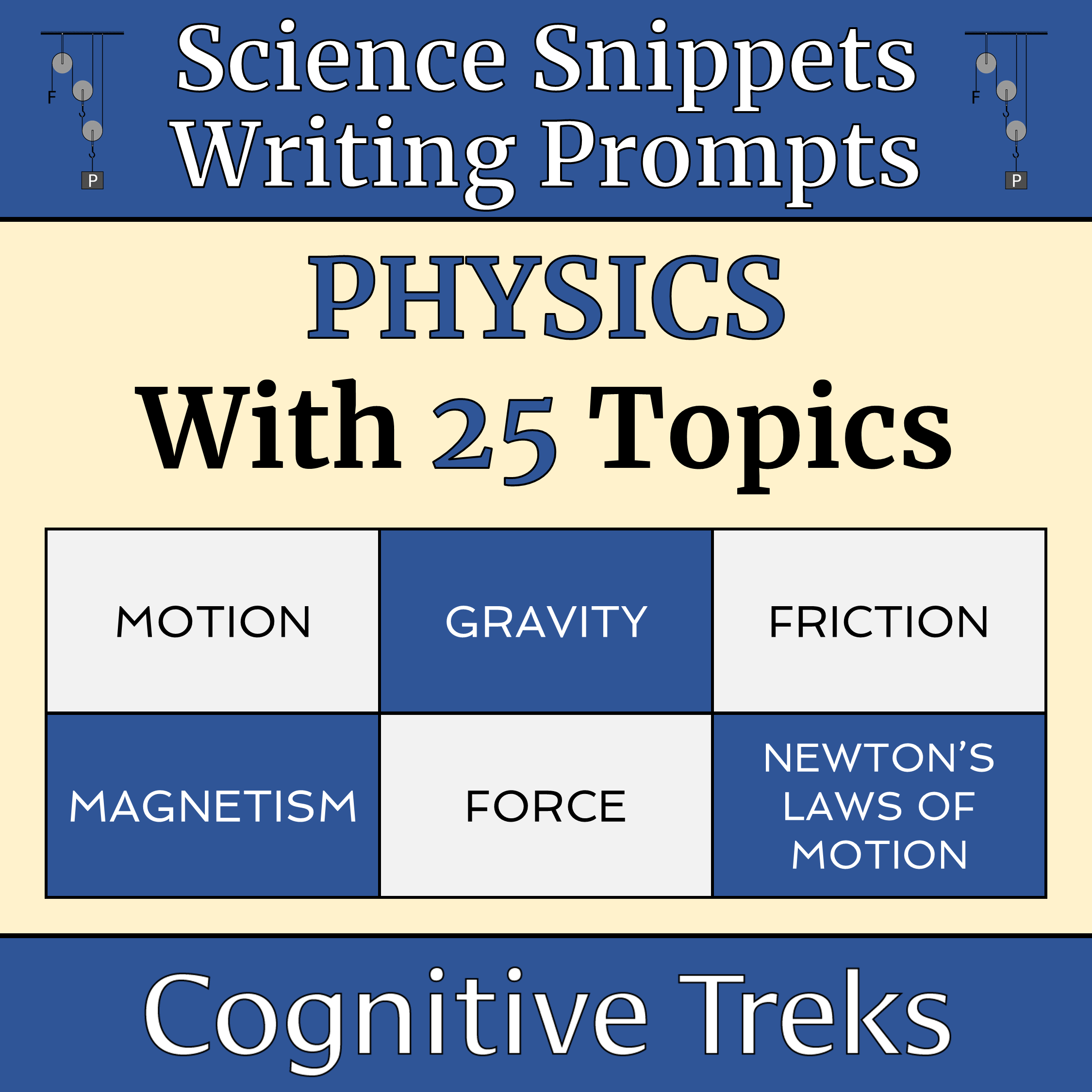 Physics Writing Prompts | 25 Science Snippets | Warm Ups | Science ...