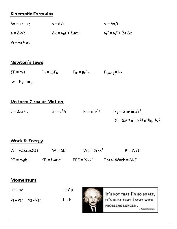 projectile motion equation sheet