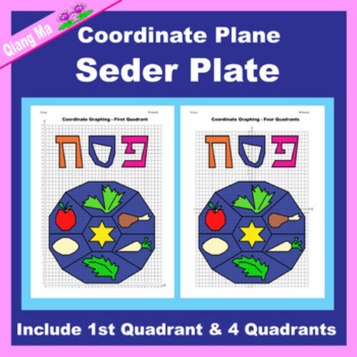 Passover Coordinate Graphing Picture: Seder Plate's featured image