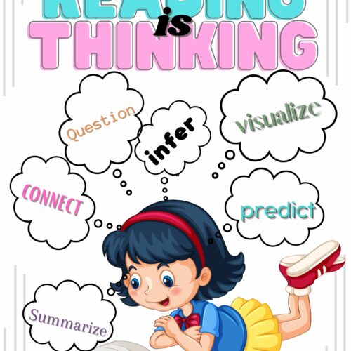 Reading is Thinking Anchor Chart's featured image