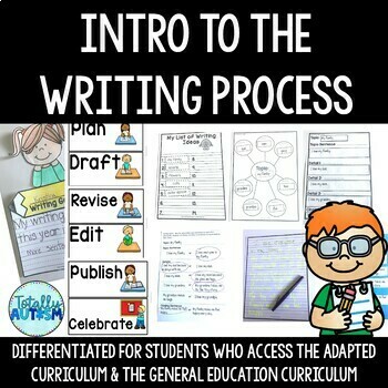 Intro to the Writing Process | Special Education