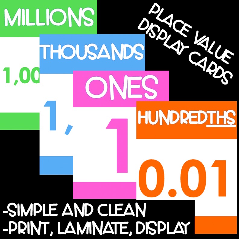 Place Value Bulletin Display Cards
