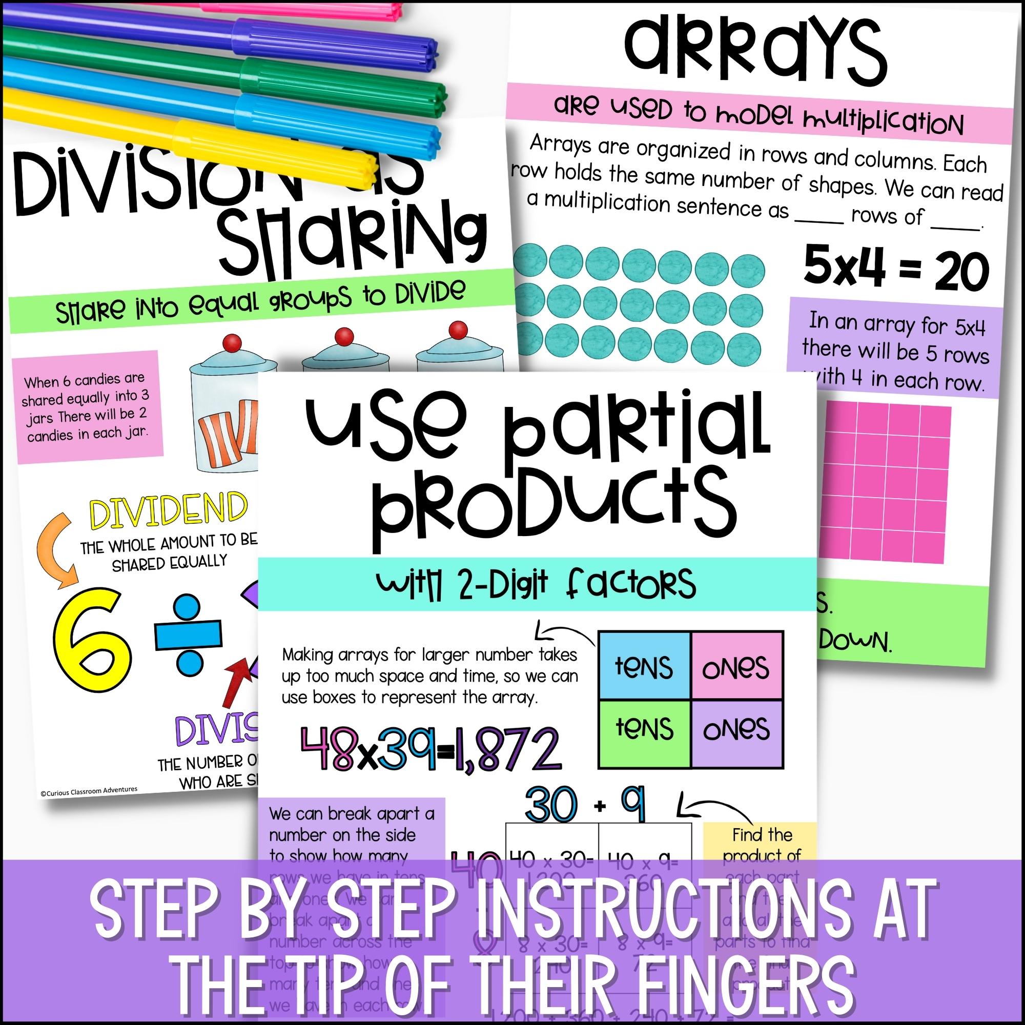 Math Anchor Charts Bundle for 3rd and 4th Grade Math - Curious