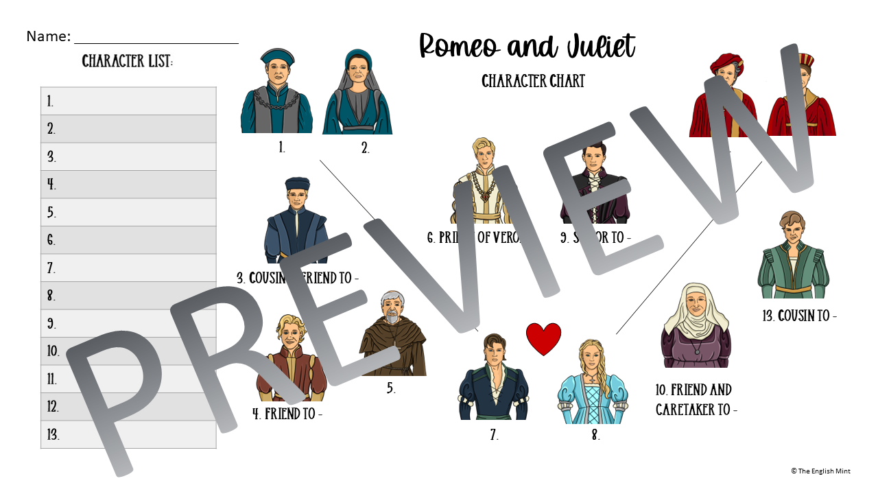 romeo-and-juliet-character-maps-classful