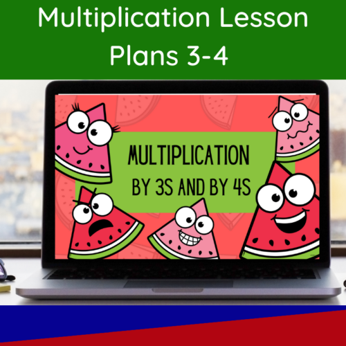Multiplication Lesson Plans for 3s and 4s Digital Math Activity's featured image