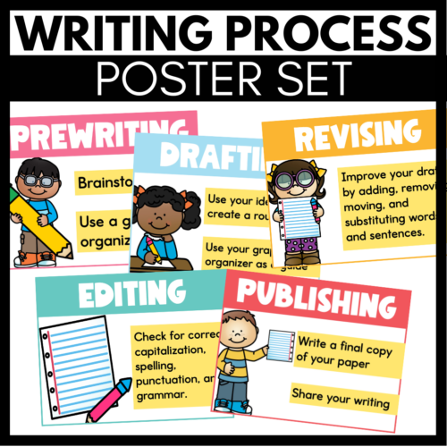 The Writing Process Classroom Posters for Writers Workshop's featured image