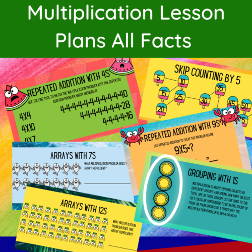 Multiplication Lesson Plans All Facts 1-12 Digital Math Activity 3rd Grade Math's featured image