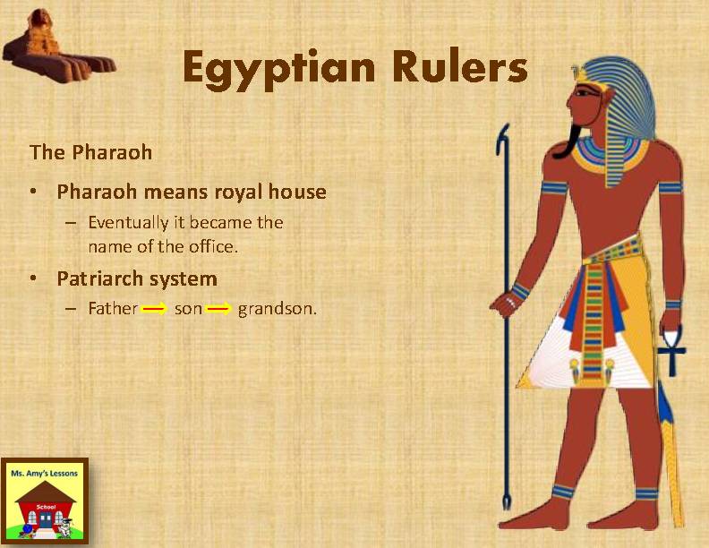 Ancient Egypt- How to Recognize a Pharaoh - Classful