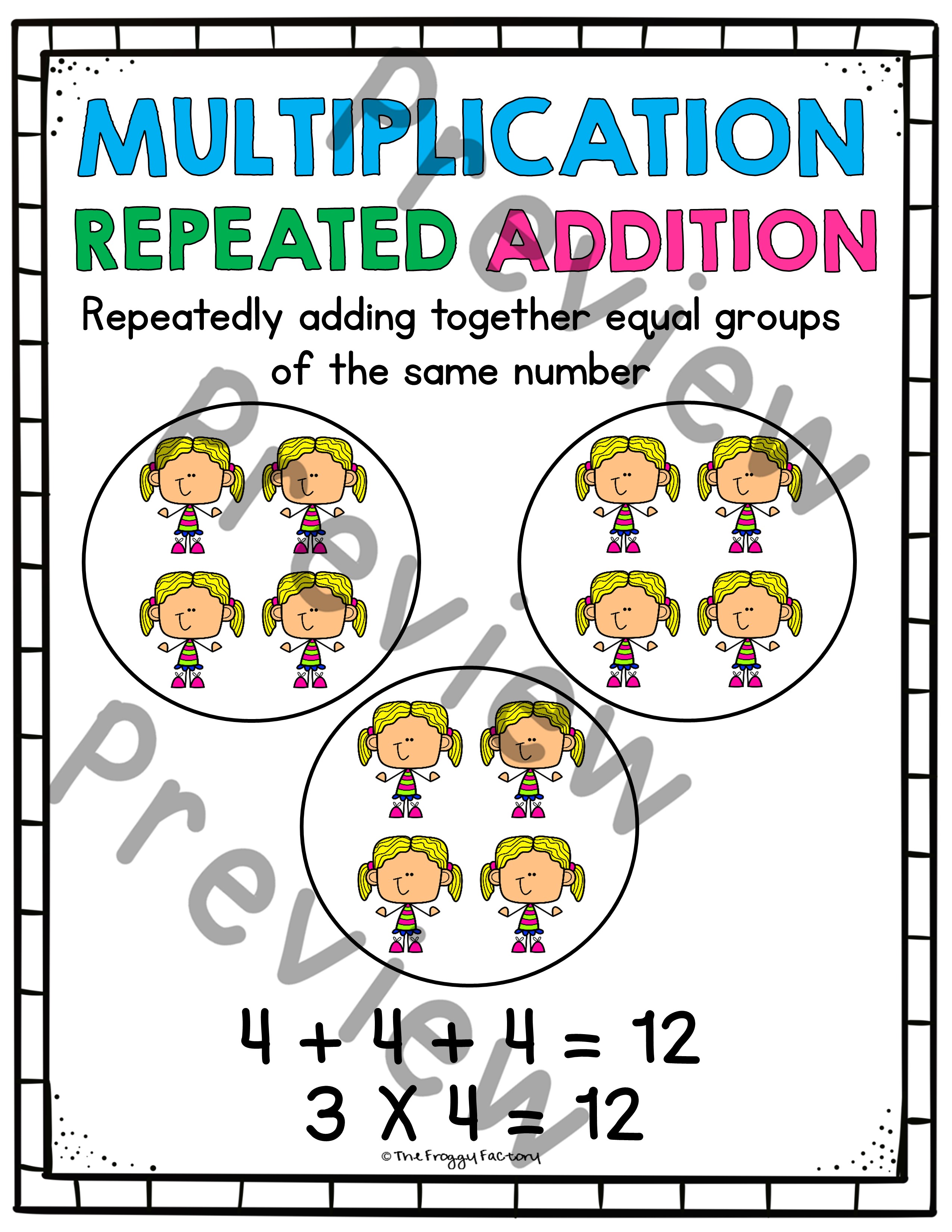 Multiplication as Repeated Addition Equal Groups Worksheets - Classful