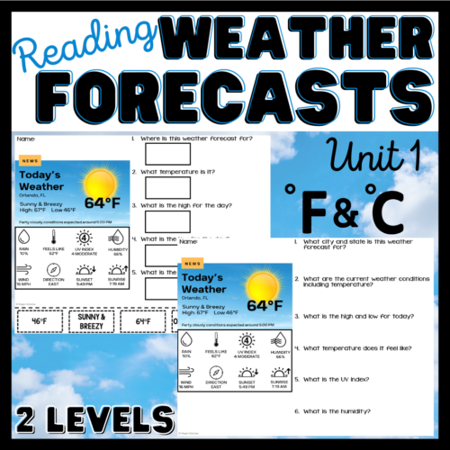 Reading Weather Forecasts - Unit 1 - Functional Text - Functional Reading - Life Skills's featured image
