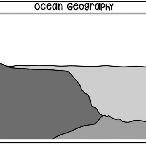 Ocean Floor Diagram Classful