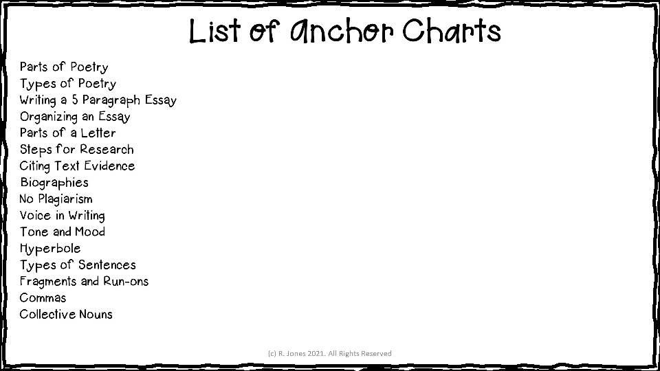 Paragraph Parts Anchor Chart 